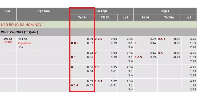 Kinh nghiệm cá cược bóng đá Ku11 Chơi Là Thắng 2 Chuyên gia đặt cược theo chu kỳ là Kinh nghiệm cá cược bóng đá Ku11 tối ưu